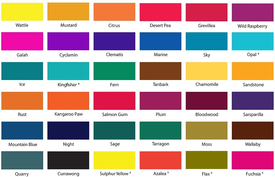 Landscapes Dyes - ORIGINALS - Dyes For Wool & Silk 250g 